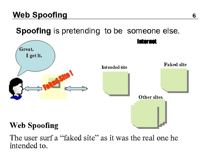 Web Spoofing 6 Spoofing is pretending to be someone else. Internet Great. He Wants