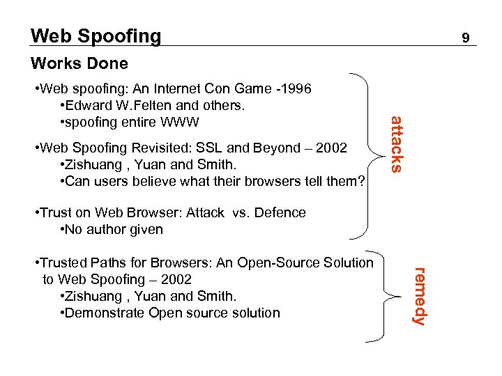 Web Spoofing 9 Works Done • Web Spoofing Revisited: SSL and Beyond – 2002