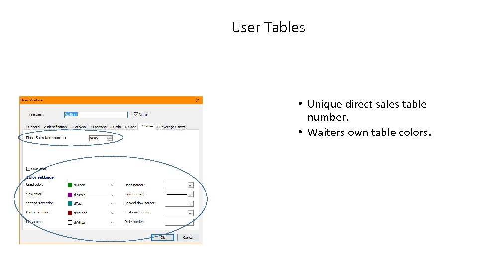 User Tables • Unique direct sales table number. • Waiters own table colors. 