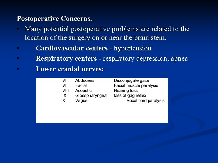 Postoperative Concerns. • Many potential postoperative problems are related to the location of the