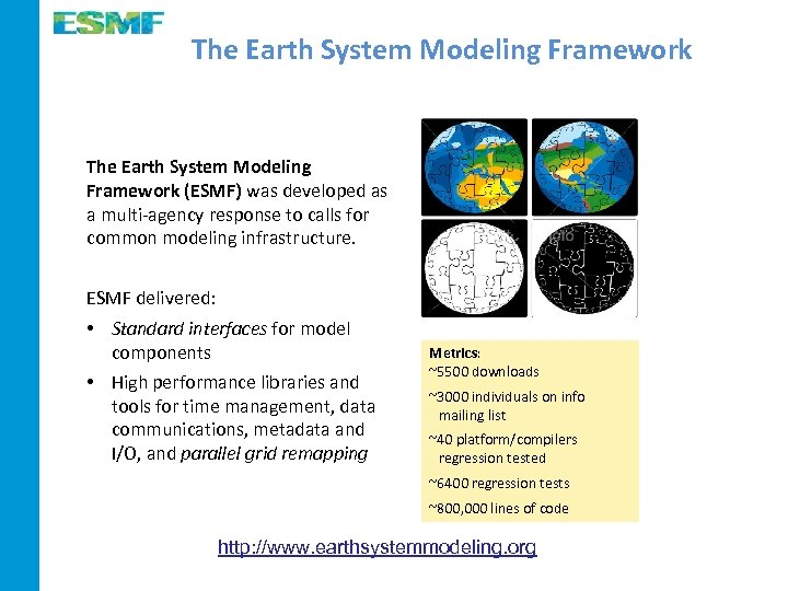 The Earth System Modeling Framework (ESMF) was developed as a multi-agency response to calls