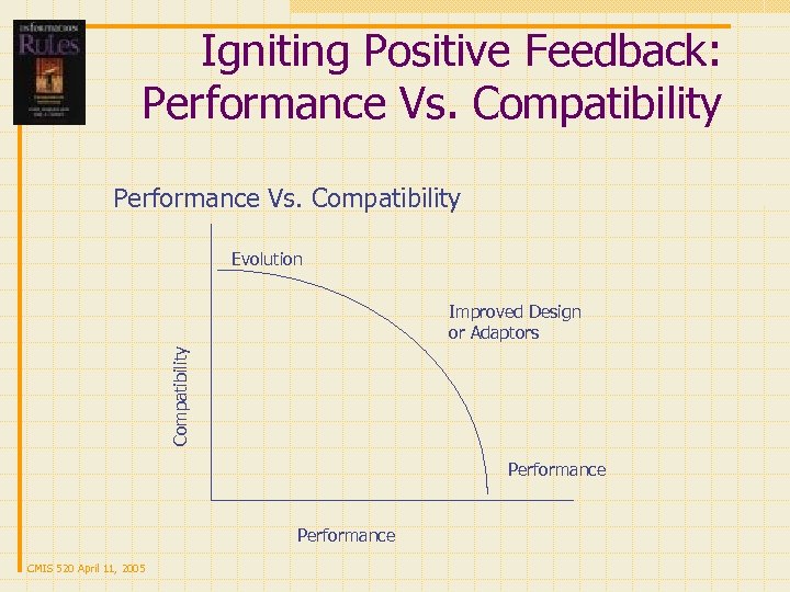 Igniting Positive Feedback: Performance Vs. Compatibility Evolution Compatibility Improved Design or Adaptors Performance CMIS