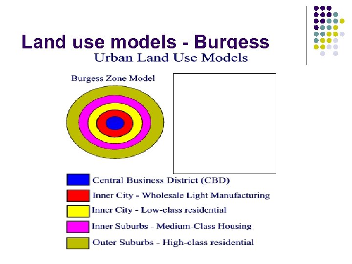 Land use models - Burgess 