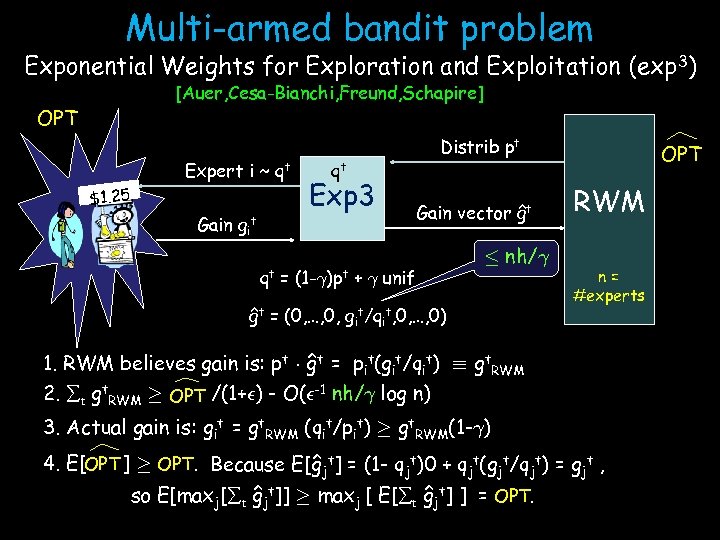 Multi-armed bandit problem Exponential Weights for Exploration and Exploitation (exp 3) [Auer, Cesa-Bianchi, Freund,