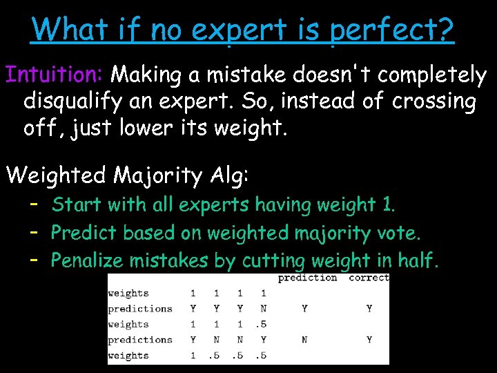 What if no expert is perfect? Intuition: Making a mistake doesn't completely disqualify an