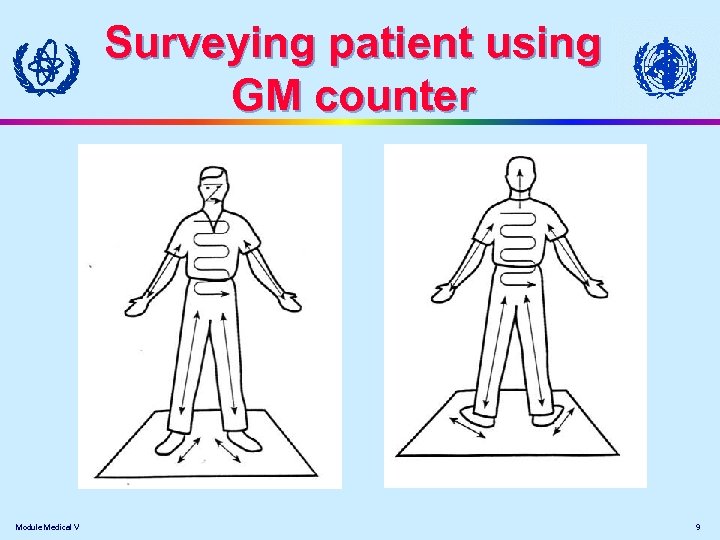 Surveying patient using GM counter Module Medical V 9 