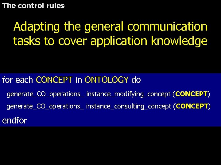 The control rules Adapting the general communication tasks to cover application knowledge for each