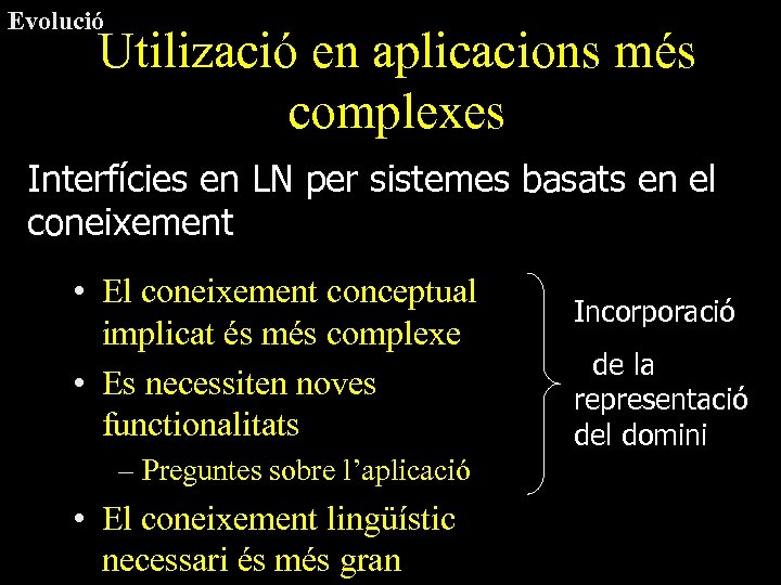 Evolució Utilizació en aplicacions més complexes Interfícies en LN per sistemes basats en el