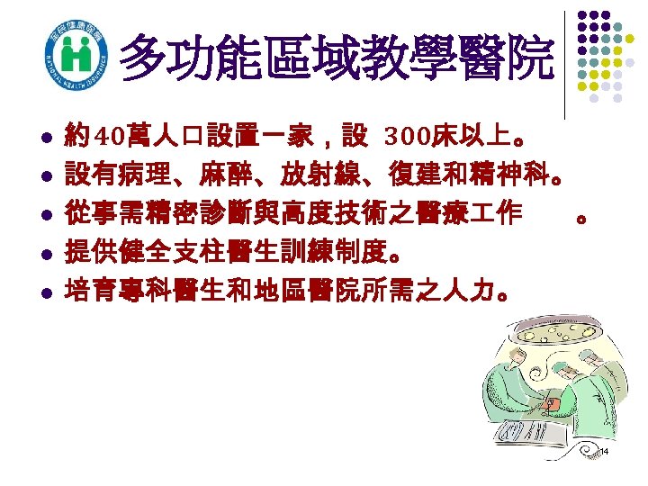 多功能區域教學醫院 l l l 約 40萬人口設置一家，設 300床以上。 設有病理、麻醉、放射線、復建和精神科。 從事需精密診斷與高度技術之醫療 作 。 提供健全支柱醫生訓練制度。 培育專科醫生和地區醫院所需之人力。 14