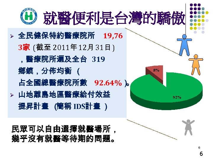 就醫便利是台灣的驕傲 Ø 全民健保特約醫療院所 19, 76 3家 (截至 2011年 12月 31日 ) ，醫療院所遍及全台 319 鄉鎮，分佈均衡