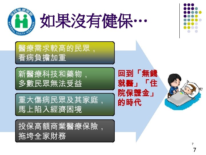 如果沒有健保… 醫療需求較高的民眾， 看病負擔加重 新醫療科技和藥物， 多數民眾無法受益 重大傷病民眾及其家庭， 馬上陷入經濟困境 回到「無錢 就醫」「住 院保證金」 的時代 投保高額商業醫療保險， 拖垮全家財務 7
