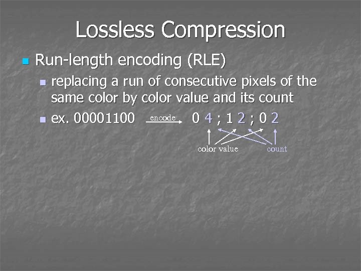 Lossless Compression n Run-length encoding (RLE) replacing a run of consecutive pixels of the