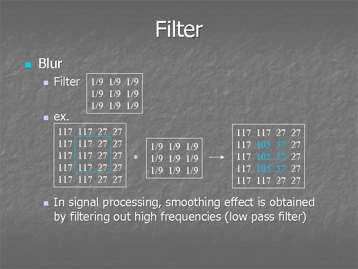 Filter n Blur n n Filter 1/9 1/9 ex. 117 117 117 n 1/9