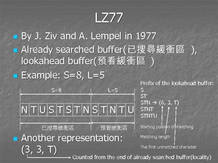 LZ 77 n n n By J. Ziv and A. Lempel in 1977 Already