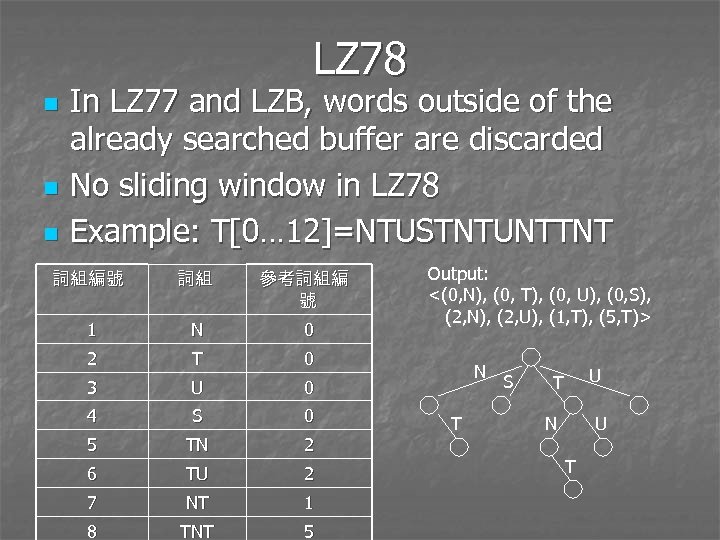 LZ 78 n n n In LZ 77 and LZB, words outside of the