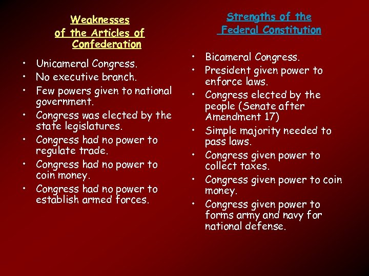 Weaknesses of the Articles of Confederation • Unicameral Congress. • No executive branch. •