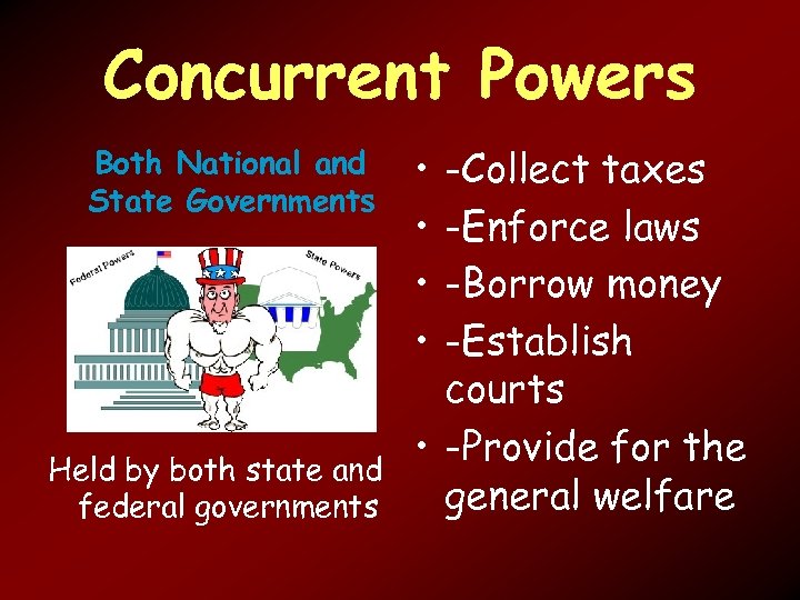 Concurrent Powers Both National and State Governments Held by both state and federal governments