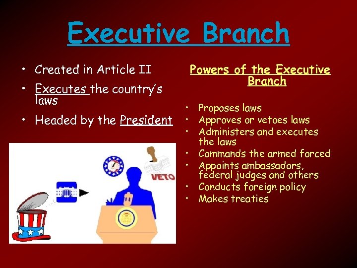 Executive Branch • Created in Article II • Executes the country’s laws • Headed