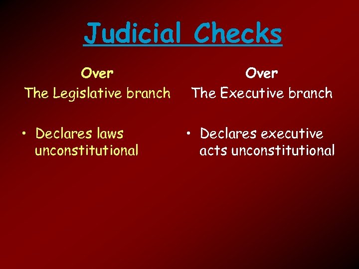 Judicial Checks Over The Legislative branch • Declares laws unconstitutional Over The Executive branch