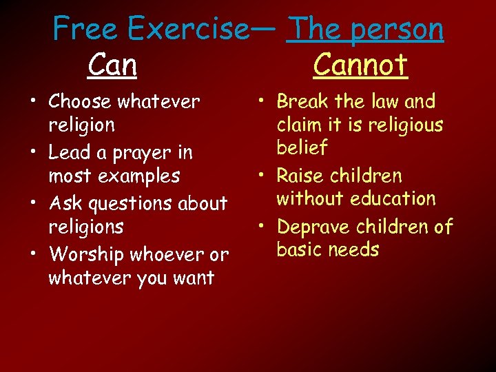 Free Exercise— The person Cannot • Choose whatever religion • Lead a prayer in