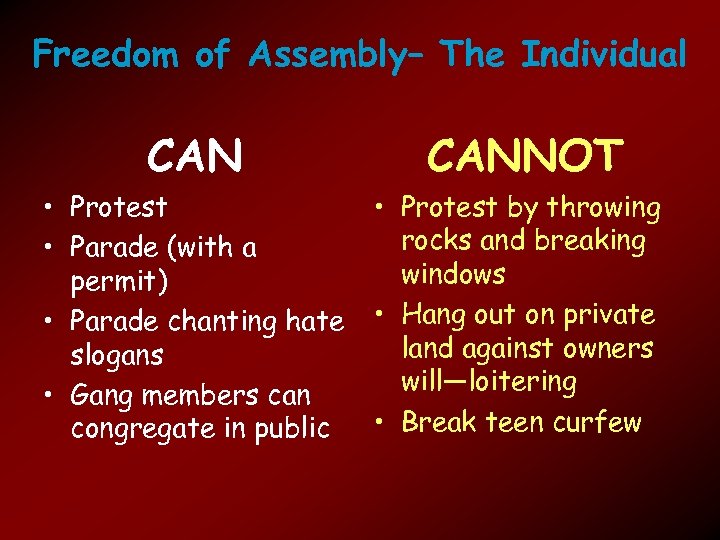 Freedom of Assembly– The Individual CANNOT • Protest • Parade (with a permit) •