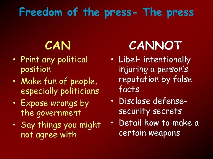 Freedom of the press- The press CANNOT • Print any political position • Make