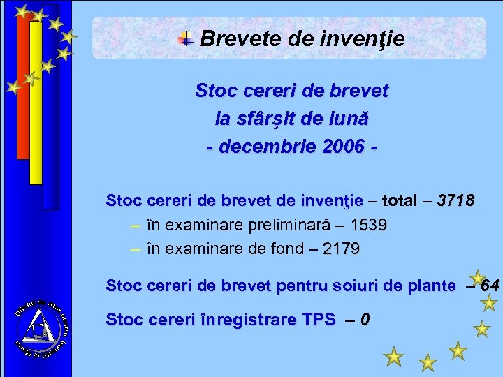 Brevete de invenţie Stoc cereri de brevet la sfârşit de lună - decembrie 2006