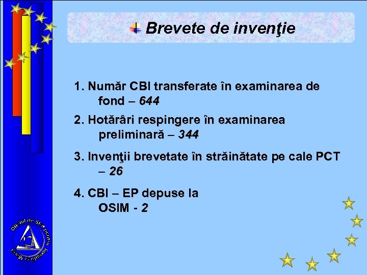 Brevete de invenţie 1. Număr CBI transferate în examinarea de fond – 644 2.