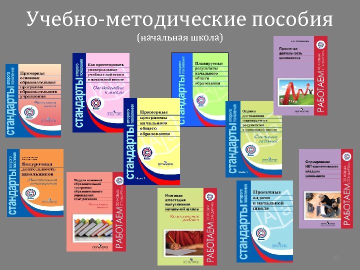 Учебно-методические пособия (начальная школа) 20 
