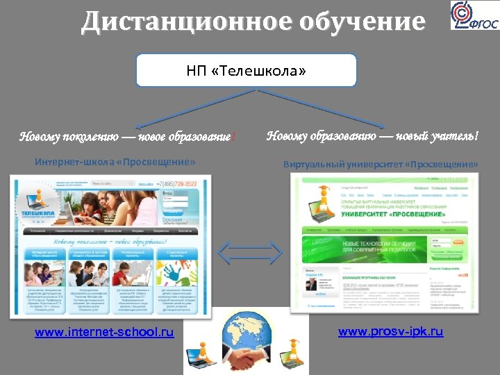 Интернет школа школы партнеры