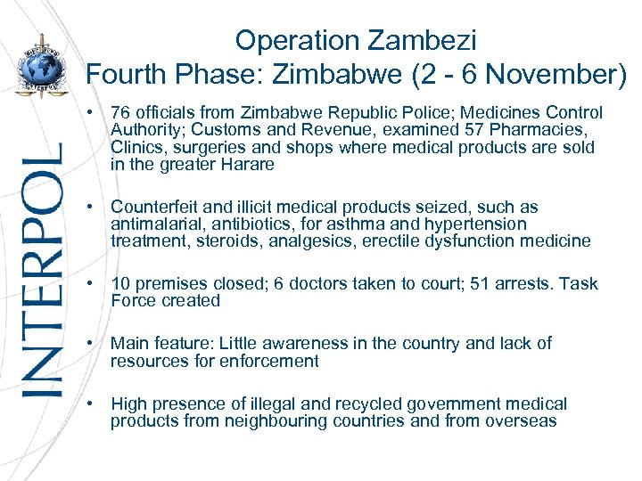 Operation Zambezi Fourth Phase: Zimbabwe (2 - 6 November) • 76 officials from Zimbabwe