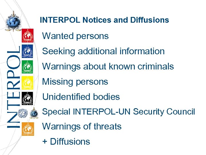 INTERPOL Notices and Diffusions Wanted persons Seeking additional information Warnings about known criminals Missing