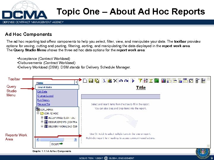 Topic One – About Ad Hoc Reports Ad Hoc Components The ad hoc reporting