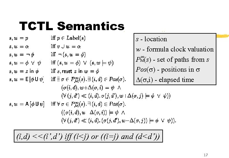 Model Checking Of Of Timed Systems Rajeev Alur