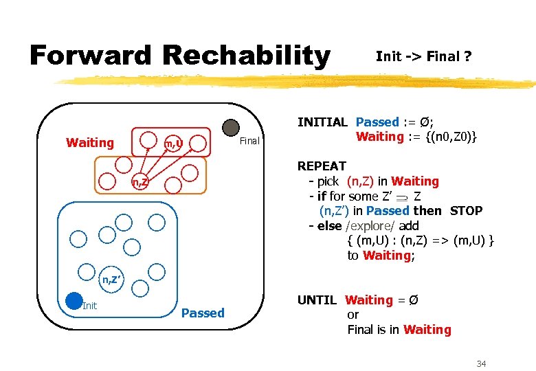 Model Checking Of Of Timed Systems Rajeev Alur