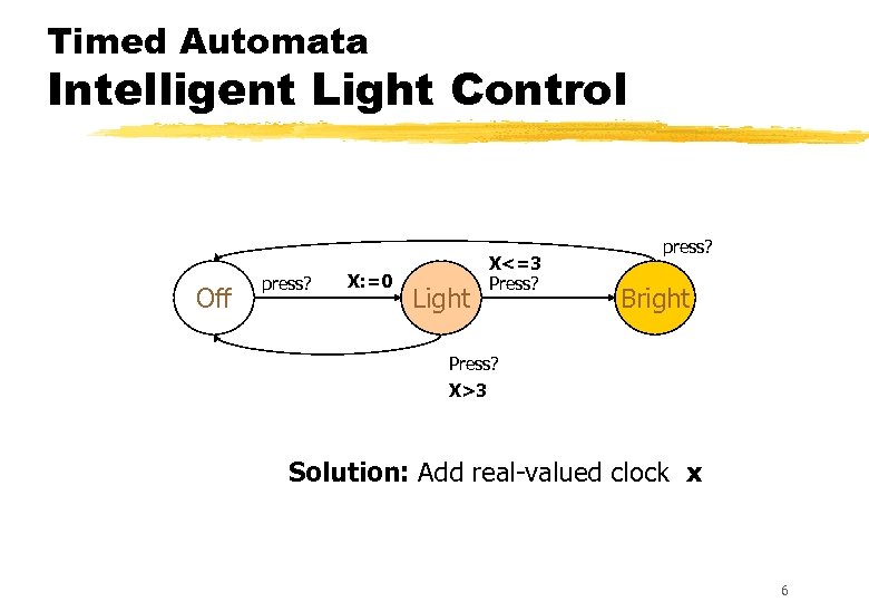 Timed Automata Intelligent Light Control Off press? X: =0 Light X<=3 Press? press? Bright