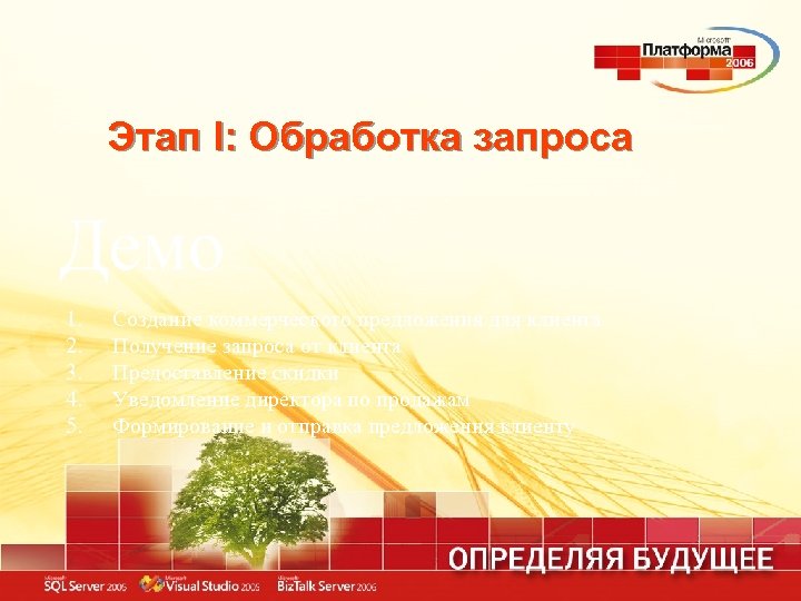 Этап I: Обработка запроса Демо 1. 2. 3. 4. 5. Создание коммерческого предложения для