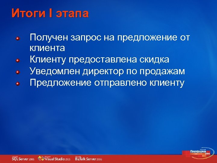 Итоги I этапа Получен запрос на предложение от клиента Клиенту предоставлена скидка Уведомлен директор