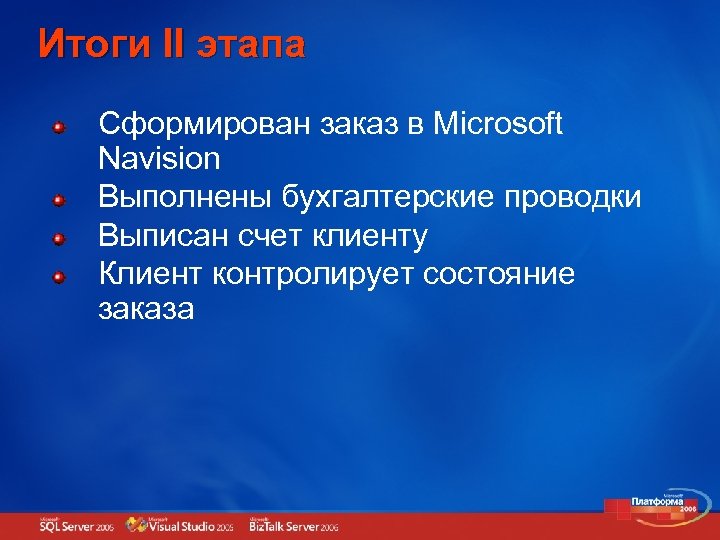 Итоги II этапа Сформирован заказ в Microsoft Navision Выполнены бухгалтерские проводки Выписан счет клиенту