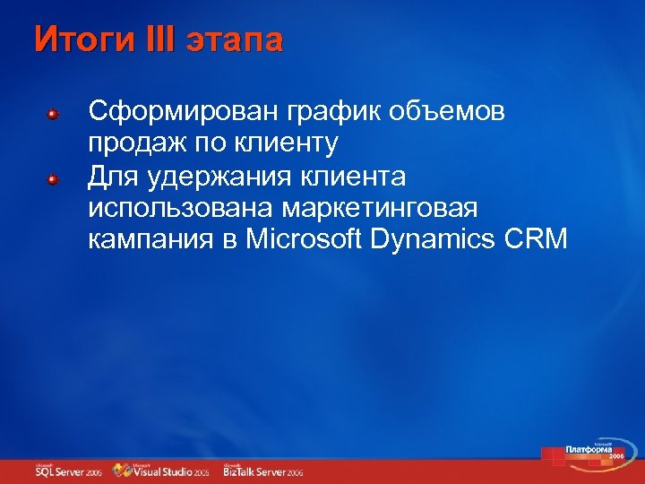 Итоги III этапа Сформирован график объемов продаж по клиенту Для удержания клиента использована маркетинговая