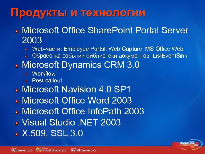 Продукты и технологии Microsoft Office Share. Point Portal Server 2003 Web-части: Employee Portal, Web