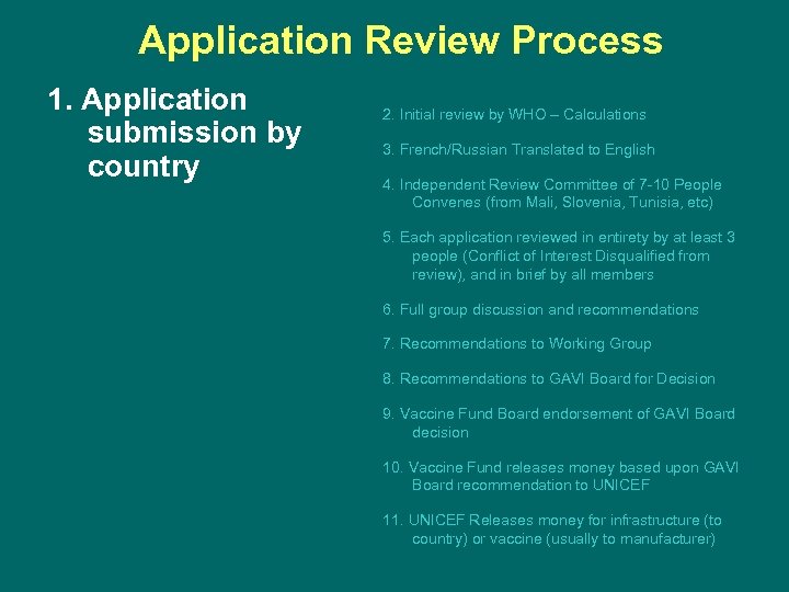 Application Review Process 1. Application submission by country 2. Initial review by WHO –