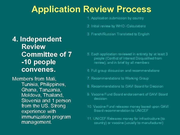 Application Review Process 1. Application submission by country 2. Initial review by WHO -Calculations