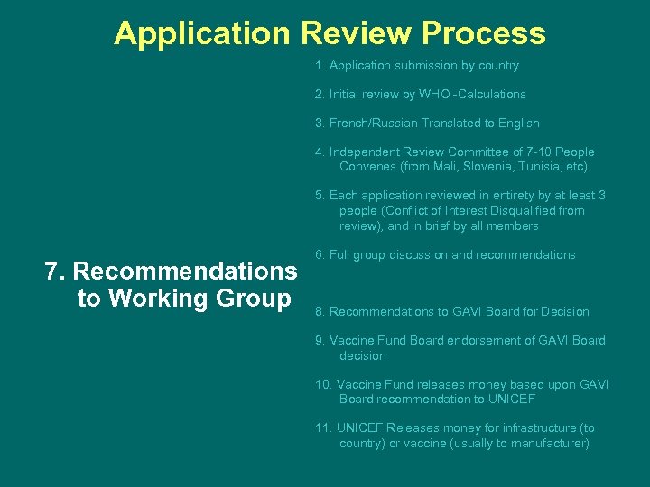 Application Review Process 1. Application submission by country 2. Initial review by WHO -Calculations