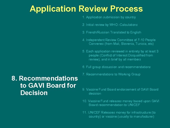 Application Review Process 1. Application submission by country 2. Initial review by WHO -Calculations