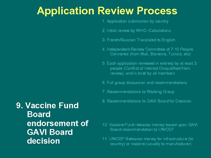 Application Review Process 1. Application submission by country 2. Initial review by WHO -Calculations