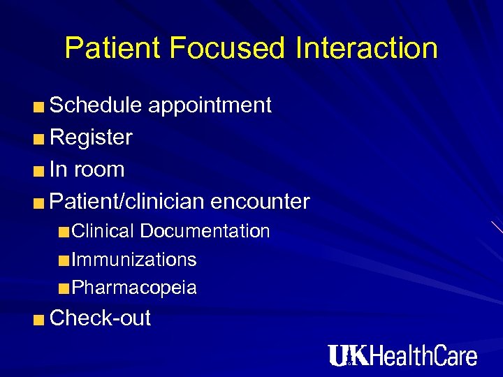 Patient Focused Interaction Schedule appointment Register In room Patient/clinician encounter Clinical Documentation Immunizations Pharmacopeia