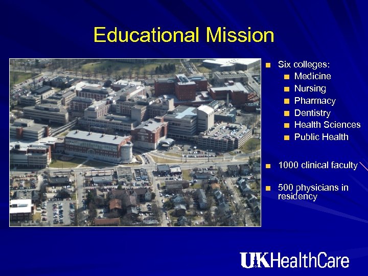 Educational Mission Six colleges: Medicine Nursing Pharmacy Dentistry Health Sciences Public Health 1000 clinical