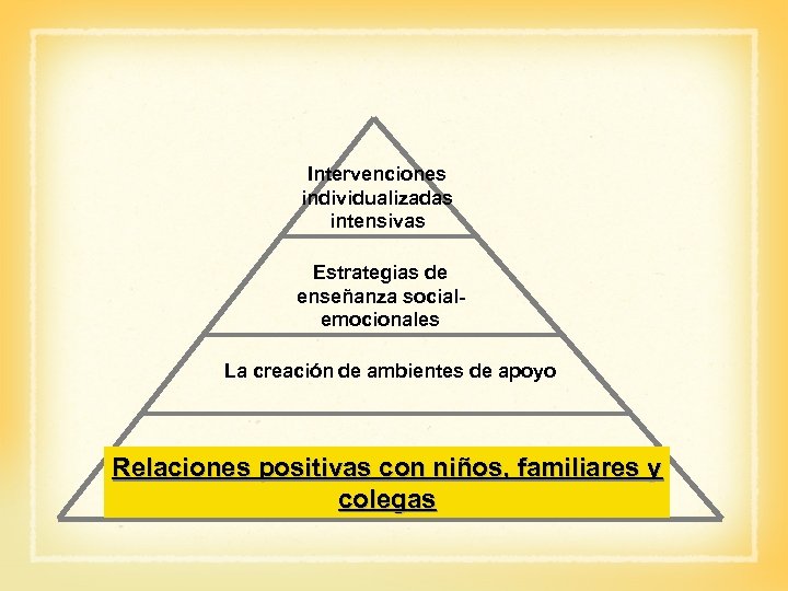 Intervenciones individualizadas intensivas Estrategias de enseñanza socialemocionales La creación de ambientes de apoyo Relaciones