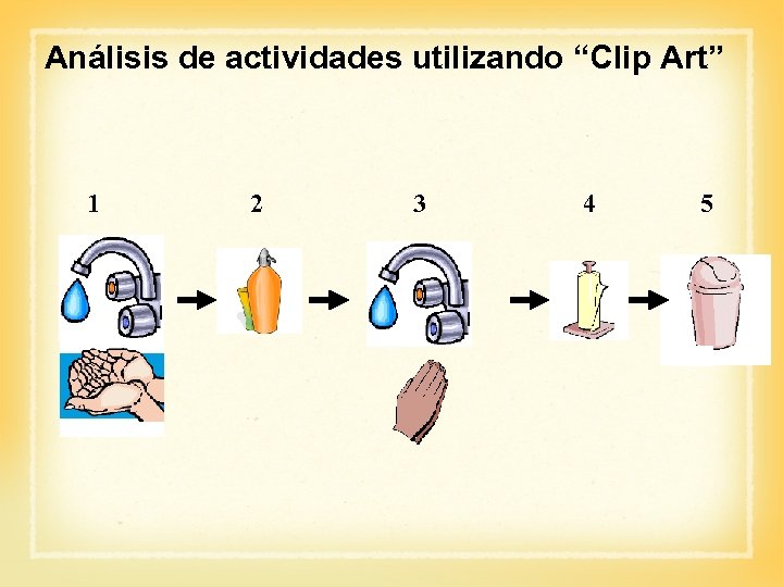 Análisis de actividades utilizando “Clip Art” 1 2 3 4 5 